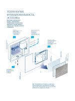 Effe HAIN010002 – Парогенератор 45 INSIDE Glass 3,5-4,5 м3 со встраиваемой частью, фронт бел. стекло